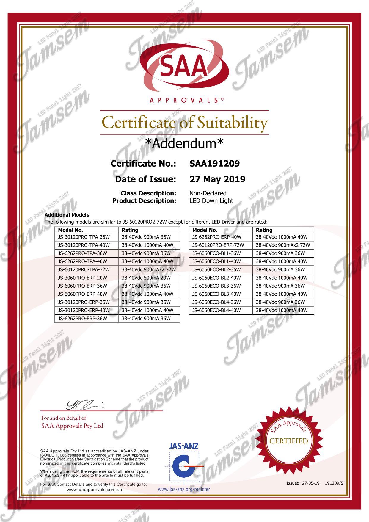 LED panel light SAA certificate - JAMSEM_5